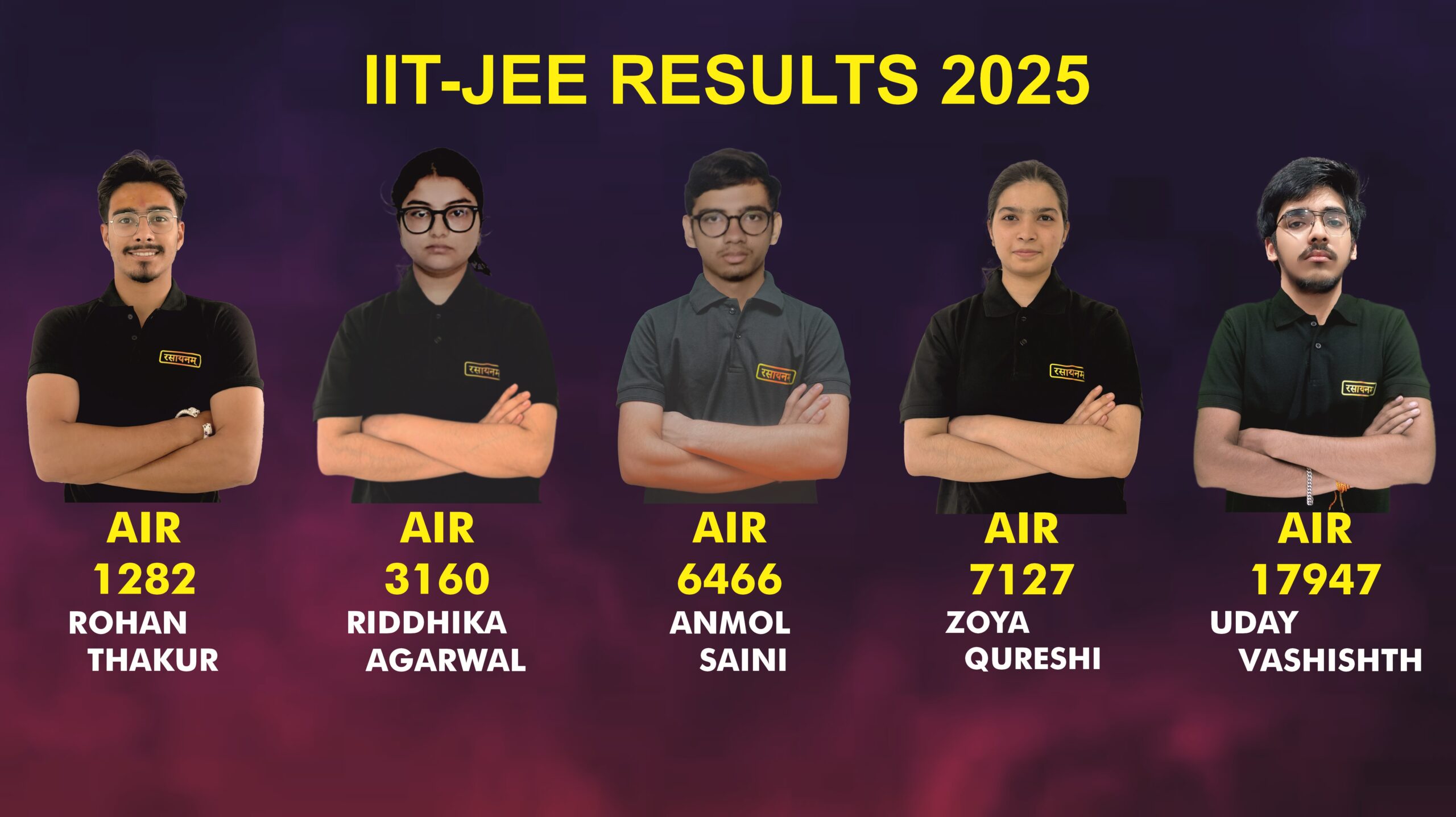 2025 results